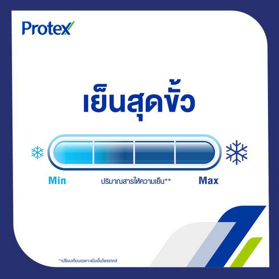 โพรเทคส์ แป้งเย็น ไอซ์ซี่คูล 280 กรัม (แพ็ก 3 ชิ้น) โพรเทคส์ แป้งเย็น ไอซ์ซี่คูล 280 กรัม (แพ็ก 3 ชิ้น)