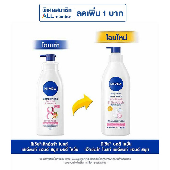 นีเวีย บอดี้โลชั่น เรเดียนท์แอนด์สมูท 350 มล.