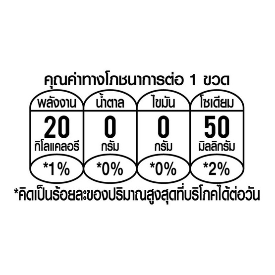 โตเกียว บริว อเมริกาโน่ 275 มล. (ยกลัง 12 ขวด)