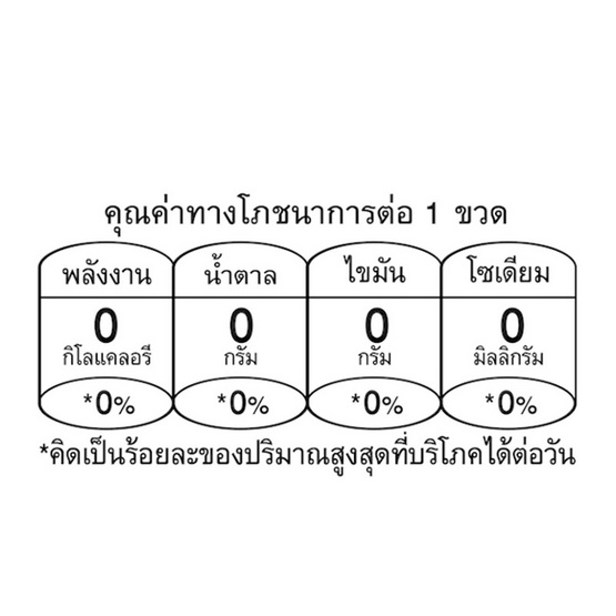 วิตอะเดย์ น้ำดื่มเพิ่มคุณค่า ไครแซนเทมั่ม (วิตามินบี) 480 มล. (ยกลัง 24 ขวด)