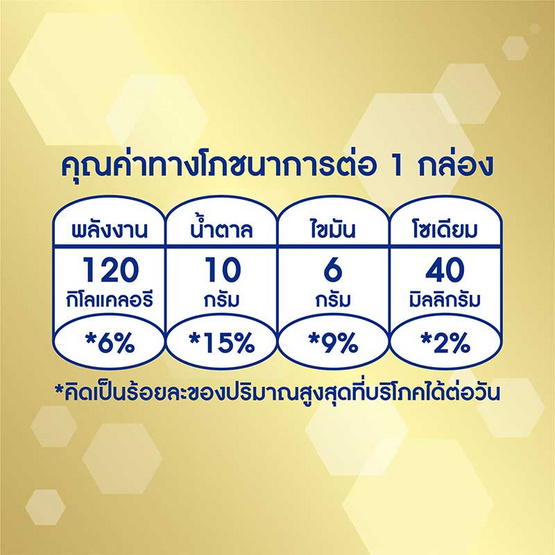 เอนฟาโกร นมUHT สูตร 3 รสจืด 180 มล. (แพ็ก 12 กล่อง)