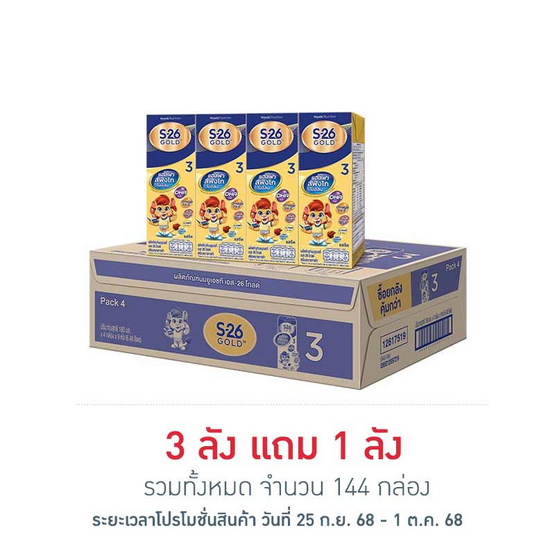เอส-26 นมUHT 180 มล. (ยกลัง 36 กล่อง)