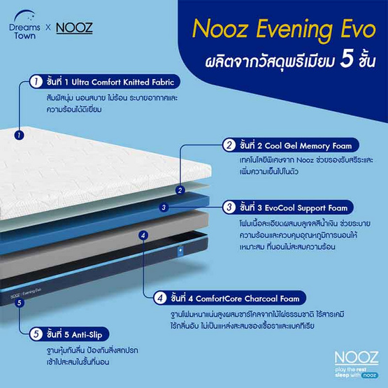 Nooz ที่นอนเมมโมรี่โฟม Cool Gel Memory Foam รุ่น Evening Evo  ความหนา 7 นิ้ว