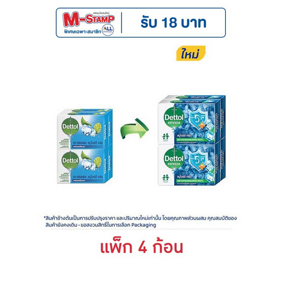 เดทตอล สบู่ก้อน ไอซ์ซี่ครัช 60 กรัม (แพ็ก 4 ก้อน)