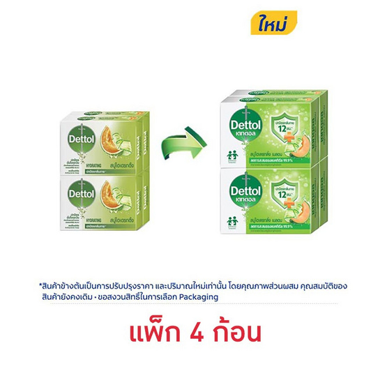 เดทตอล สบู่ก้อน ไฮเดรทติ้ง 60 กรัม (แพ็ก 4 ก้อน) เดทตอล สบู่ก้อน ไฮเดรทติ้ง 60 กรัม (แพ็ก 4 ก้อน)