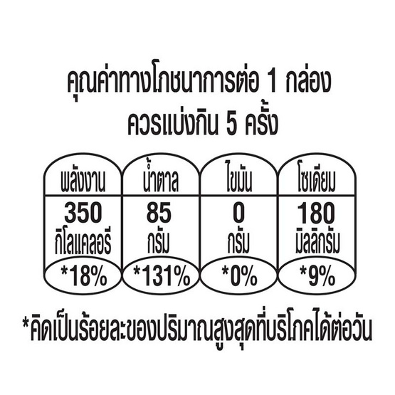 ทิปโก้ น้ำทับทิม 100% 1,000 มล.