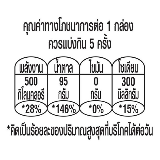 ทิปโก้ น้ำแครอทผสมน้ำผลไม้ 100% 1,000 มล.