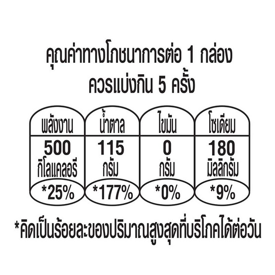 ทิปโก้ น้ำผลไม้รวม สูตรแครนเบอร์รี่ 100% 1,000 มล.