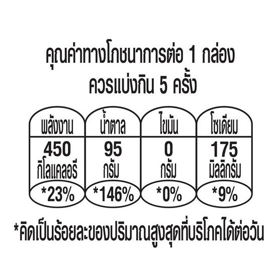 ทิปโก้ น้ำมังคุดผสมน้ำผลไม้รวม 100% 1,000 มล.