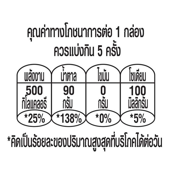 ทิปโก้ น้ำกีวีผสมน้ำองุ่น 100% 1,000 มล.