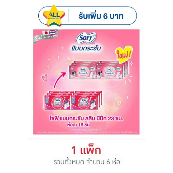 โซฟี แบบกระชับ สลิม ผ้าอนามัย แบบมีปีก 23ซม. ห่อละ 16 ชิ้น (แพ็ก 6 ห่อ)