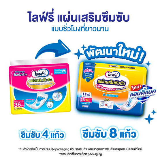 ไลฟ์รี่ แผ่นเสริมซึมซับ แบบซูเปอร์ 36 ชิ้น