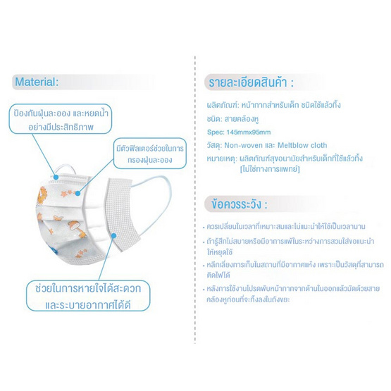 ไซออน หน้ากากป้องกันฝุ่นละออง สำหรับเด็ก (1 กล่อง 50 ชิ้น) ไซออน หน้ากากป้องกันฝุ่นละออง สำหรับเด็ก (1 กล่อง 50 ชิ้น)