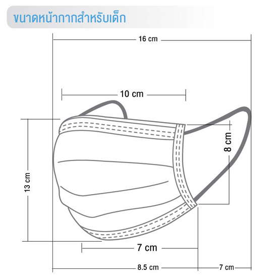 ไซออน หน้ากากป้องกันฝุ่นละออง สำหรับเด็ก (1 กล่อง 50 ชิ้น) ไซออน หน้ากากป้องกันฝุ่นละออง สำหรับเด็ก (1 กล่อง 50 ชิ้น)