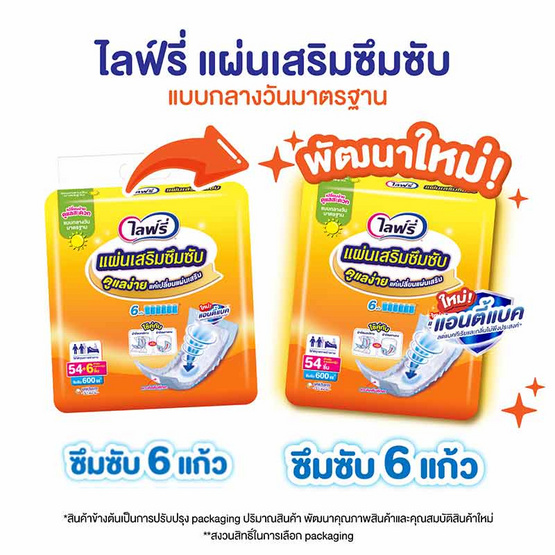 ไลฟ์รี่ แผ่นเสริมซึมซับ แบบมาตรฐาน 60 ชิ้น