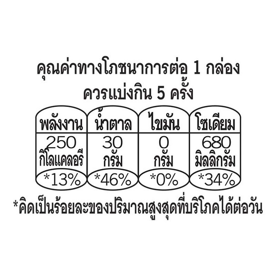 ดอยคำ น้ำมะเขือเทศ 99% 1,000 มล.