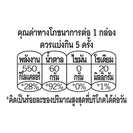 ดอยคำ น้ำสตรอว์เบอร์รี่ 98% 1,000 มล.