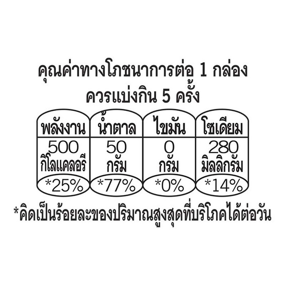 ดอยคำ น้ำมะเขือเทศผสมน้ำผลไม้รวม 98% ม็อกเทล 1,000 มล.