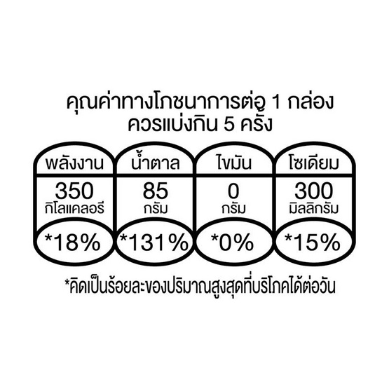 ยูนิฟ นํ้าแครอทผสมผักผลไม้รวม 100% 1,000 มล.