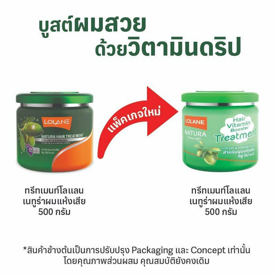 โลแลน ครีมหมักผม เนทูร่า-ผมแห้งเสีย 500 กรัม