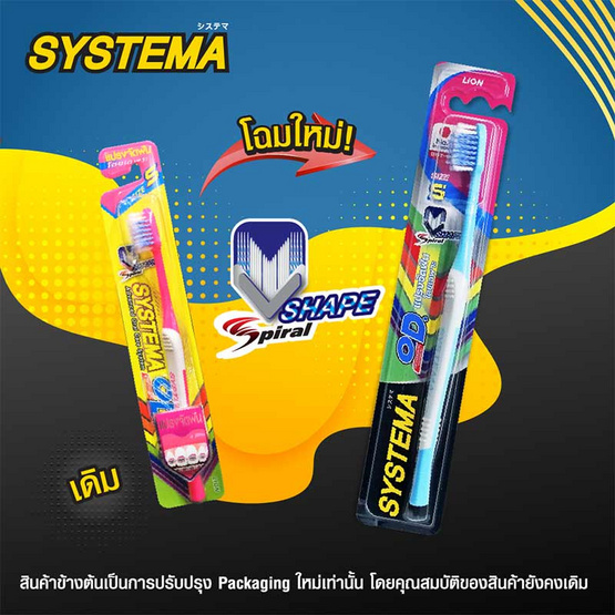 ซิสเท็มม่า แปรงสีฟัน โอดี-S สำหรับคนจัดฟัน ซิสเท็มม่า แปรงสีฟัน โอดี-S สำหรับคนจัดฟัน