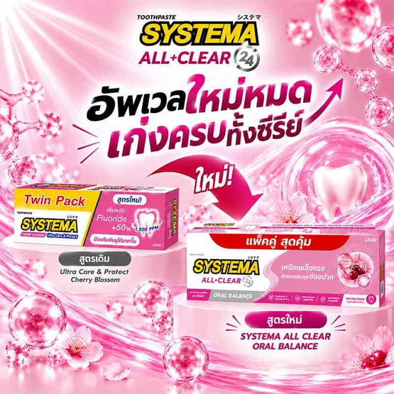 ซิสเท็มมา ยาสีฟัน ออล เคลียร์ ออรัล บาลานซ์ 140 กรัม (แพ็กคู่)