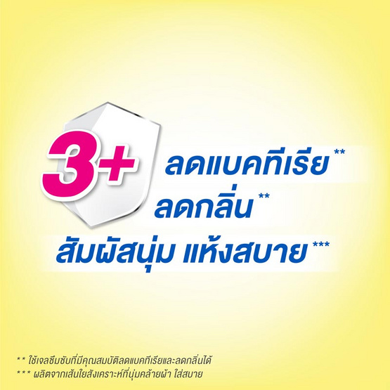 เซอร์เทนตี้ เดย์แพ้นส์ ขนาดประหยัด ลังซุปเปอร์เซฟ ไซส์ M (54ชิ้น) เซอร์เทนตี้ เดย์แพ้นส์ ขนาดประหยัด ลังซุปเปอร์เซฟ ไซส์ M (54ชิ้น)