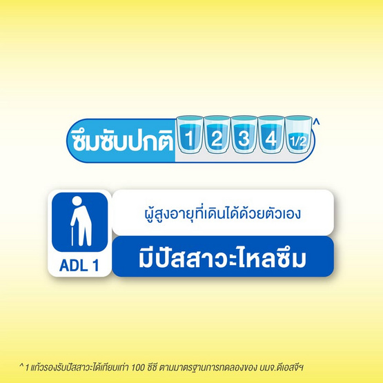 เซอร์เทนตี้ เดย์แพ้นส์ ขนาดประหยัด ลังซุปเปอร์เซฟ ไซส์ M (54ชิ้น) เซอร์เทนตี้ เดย์แพ้นส์ ขนาดประหยัด ลังซุปเปอร์เซฟ ไซส์ M (54ชิ้น)