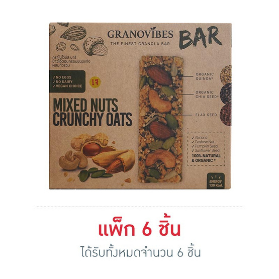 à¸à¸£à¸²à¹‚à¸™à¹„à¸§à¸š à¸ª à¸šà¸²à¸£ à¸‚ à¸²à¸§à¹‚à¸­ à¸•à¸¡ à¸à¸‹ à¸™ à¸— 28 à¸à¸£ à¸¡ à¹à¸ž à¸ 6 à¸Š à¸™ Allonline