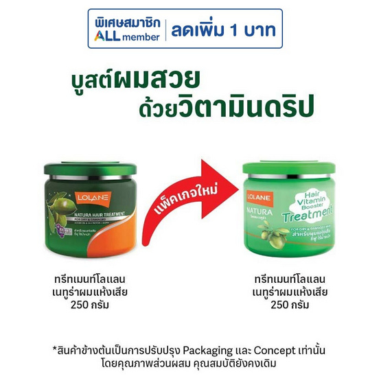 โลแลน ทรีทเม้นท์ เนทูร่า สูตรผมแห้งเสีย 250 กรัม