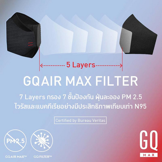 GQ Max หน้ากากผ้าสะท้อนน้ำและกันฝุ่น PM สีดำ