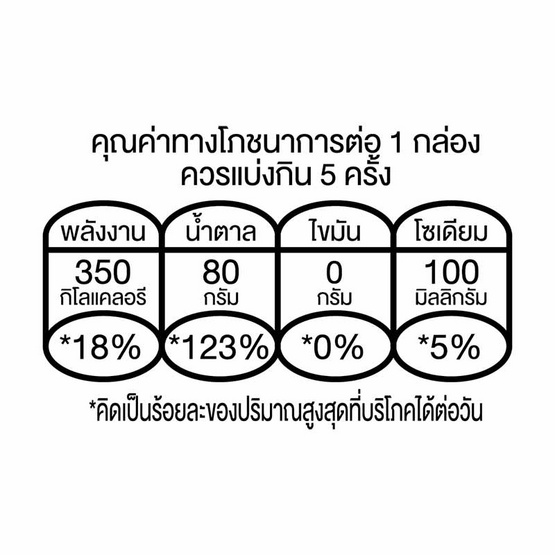 ยูนิฟ น้ำผักผลไม้รวม ผสมมิกซ์เบอรี่ 100% 1,000 มล.