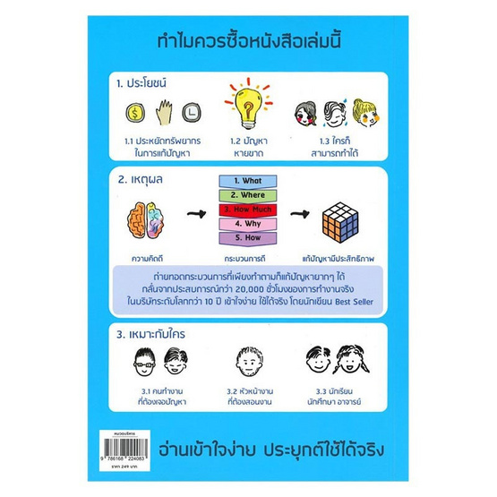 หนังสือ วิธีแก้ปัญหายากให้ง่าย ที่คนเก่ง(บริษัทระดับโลก)ใช้