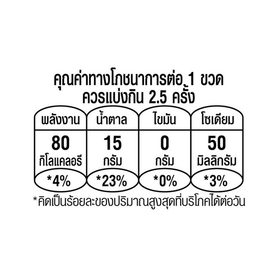 ทีพลัส ชาอู่หลงสูตรกลมกล่อม 500 มล. (ยกลัง 24 ขวด)