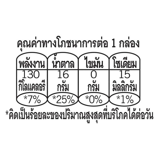 ดอยคำ น้ำลิ้นจี่ 98% 200 มล. (แพ็ก 4 กล่อง)