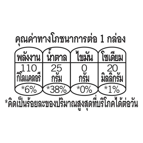 ดอยคำ น้ำเสาวรส ๕๐% 200 มล. (แพ็ก 4 กล่อง)