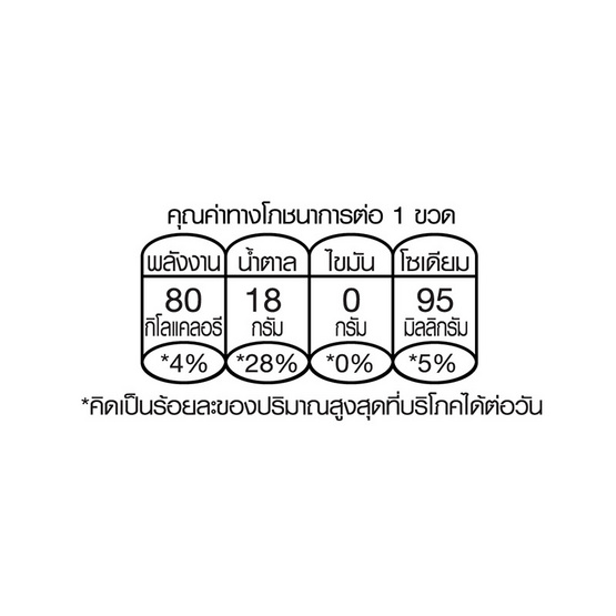 เซ็ปเป้ อโลเวร่า ดริ้งค์ รสองุ่นแดงพลัส 365 มล. (แพ็ก 6 ขวด)