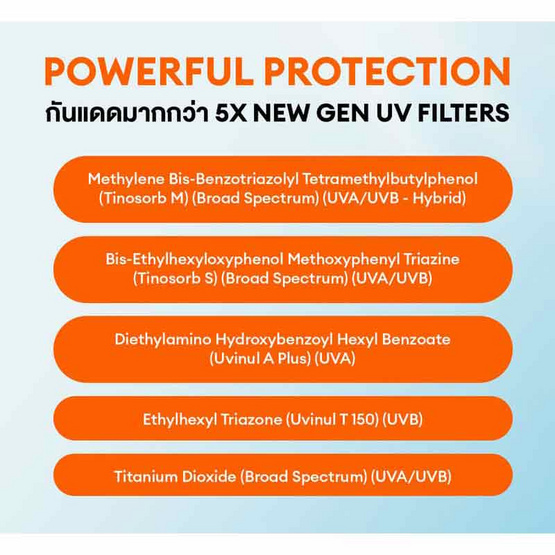 Mille ครีมกันแดด Snail Collagen Vitamin Plus Watery Sunscreen SPF50 PA+++ 6 ก.(แพ็ก 6 ชิ้น) Mille ครีมกันแดด Snail Collagen Vitamin Plus Watery Sunscreen SPF50 PA+++ 6 ก.(แพ็ก 6 ชิ้น)