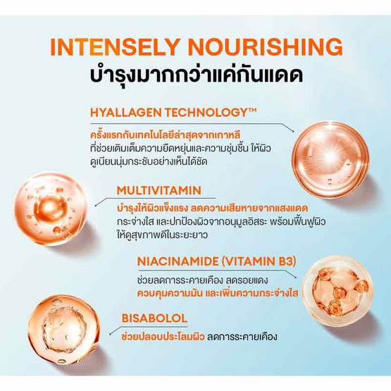 Mille ครีมกันแดด Snail Collagen Vitamin Plus Watery Sunscreen SPF50 PA+++ 6 ก.(แพ็ก 6 ชิ้น) Mille ครีมกันแดด Snail Collagen Vitamin Plus Watery Sunscreen SPF50 PA+++ 6 ก.(แพ็ก 6 ชิ้น)