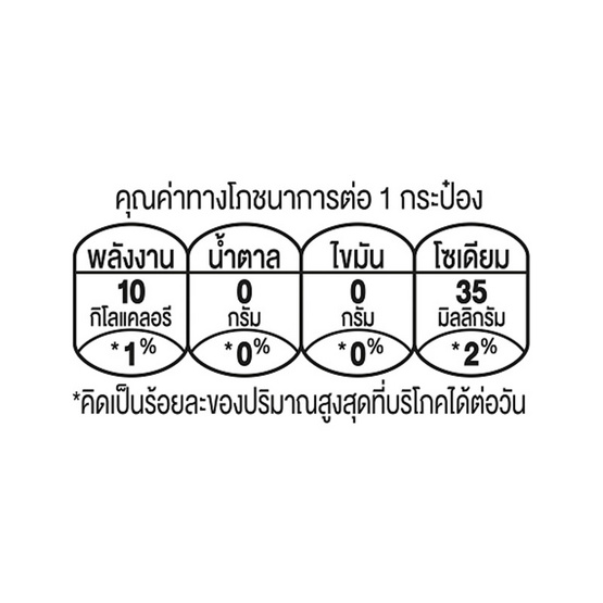 เบอร์ดี้ แบล็ค ซีโร่ สูตรไม่มีน้ำตาล 180 มล. (ยกลัง 30 กระป๋อง)