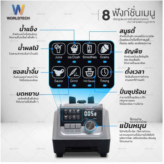 Worldtech เครื่องปั่นพลังสูงอเนกประสงค์ 2200 วัตต์ ความจุ 2 ลิตร รุ่น WT-PB2200