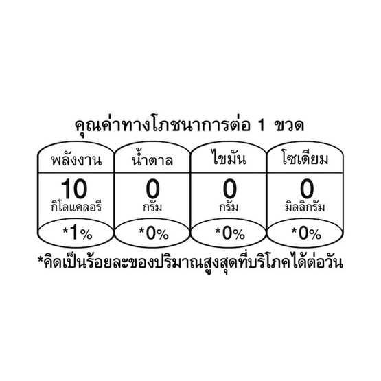 วิตอะเดย์ น้ำดื่มเพิ่มคุณค่า ส้ม (วิตามินซี+คอลลาเจน) 480 มล. (ยกลัง 24 ขวด)