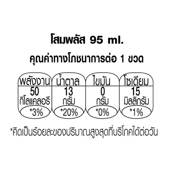 โสมพลัส 95 มล. (ยกลัง 50 ขวด)