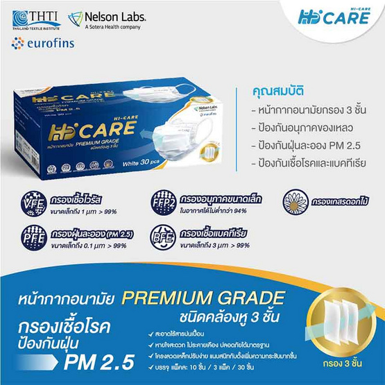 Hi-Care PREMIUM GRADE หน้ากากป้องกันฝุ่นหนาพิเศษแผ่นกรอง 3ชั้น (รองรับPM2.5) สีขาว