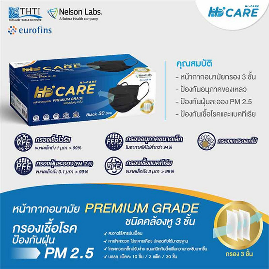 Hi-Care PREMIUM GRADE หน้ากากอนามัยหนาพิเศษ สีดำ (30 ชิ้น/กล่อง)