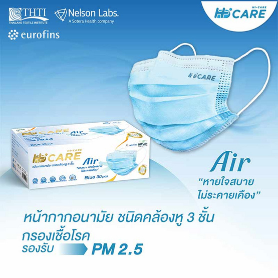 Hi-Care Air หน้ากากอนามัย (รองรับ PM2.5) แผ่นกรอง 3 ชั้น (สีฟ้า)