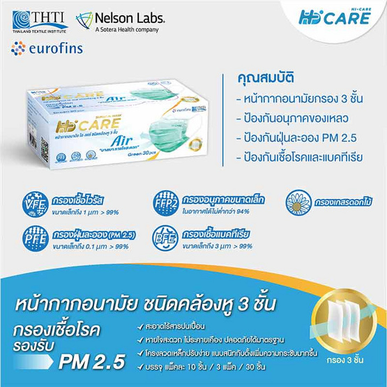 Hi-Care Air หน้ากากอนามัย (รองรับ PM2.5) แผ่นกรอง 3 ชั้น (สีเขียว)