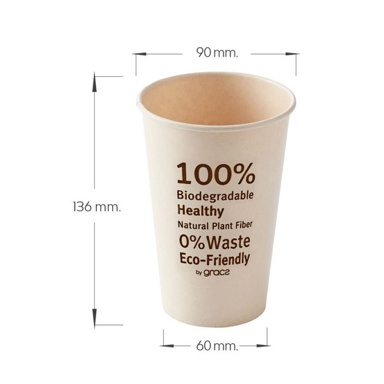 เกรซแก้วน้ำ 16 ออนซ์ สำหรับใส่เครื่องดื่ม (แพ็ก 5 ใบ)