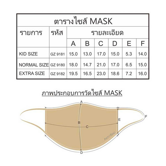 MNN GZ9180S หน้ากากอนามัย แอนตี้แบคทีเรีย สำหรับผู้ใหญ่ สีเทา (GY) F