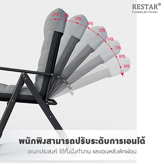 RESTAR เก้าอี้ทำงาน เก้าอี้อเนกประสงค์ รุ่น Easton สีดำ ไม่มีเบาะ